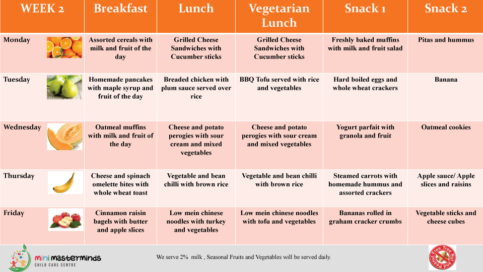Mini Masterminds Child Care Weekly meal plan chart featuring breakfast, lunch, vegetarian lunch, snack 1, and snack 2 options from Monday to Friday. Includes a variety of meals such as grilled cheese, yogurt parfait, and mixed fruit—perfectly designed for our Mini Masterminds in youth programs and child care settings.