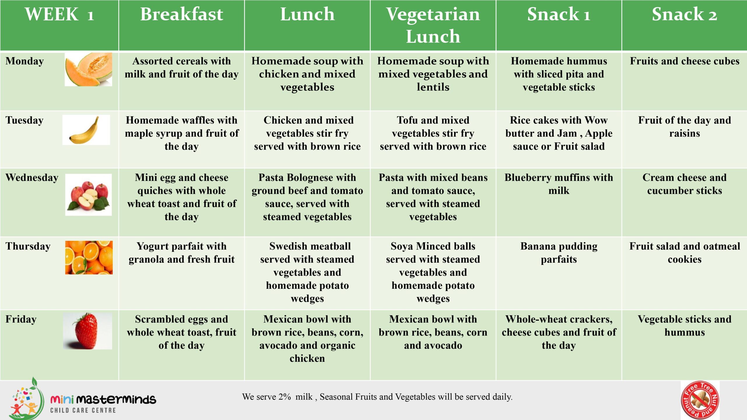 Mini Masterminds Child Care A weekly menu chart from Monday to Friday, outlining breakfast, lunch, vegetarian lunch, snack 1, and snack 2 meals for each day, including dishes like scrambled eggs, pasta, and various fruits.